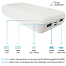 Carregador Portátil Power Bank 20000mAh 2 Portas USB Branco - Inova KV-P203