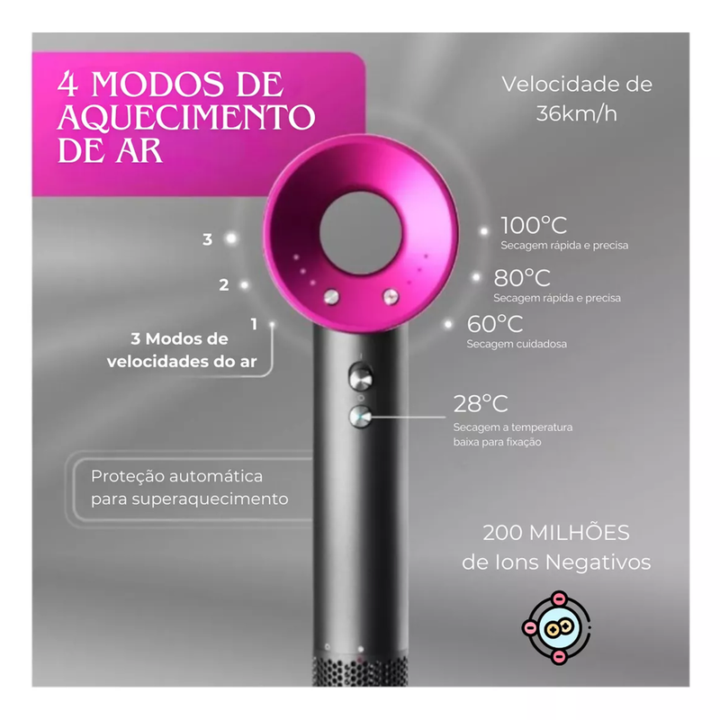 Secador de Cabelos Alisador e Modelador 5 Encaixes 220V Rosa - Inova CFT-22337-5