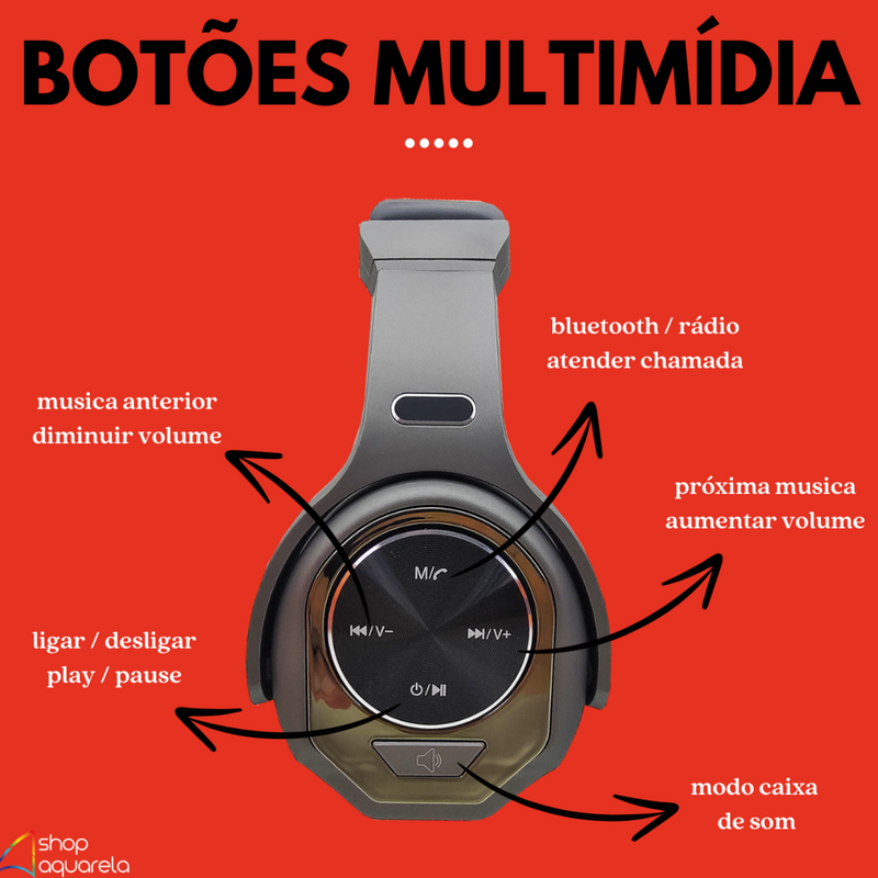 Fone de Ouvido Headset com Modo Caixa de Som Bluetooth Verde - Basike BAFON-6689