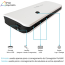 Power Bank Carregador Portátil 10000mAh 3 Portas USB Universal Preto - Inova POW-1019